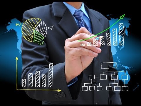 Business and corporate planning