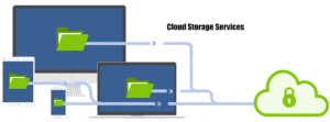 CLOUD OBJECT STORAGE SERVICE CLOUD OBJECT STORAGE SERVICE
