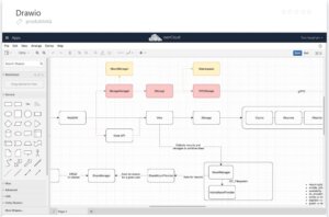 Owncloud documenti centralizzati - Drawio Owncloud